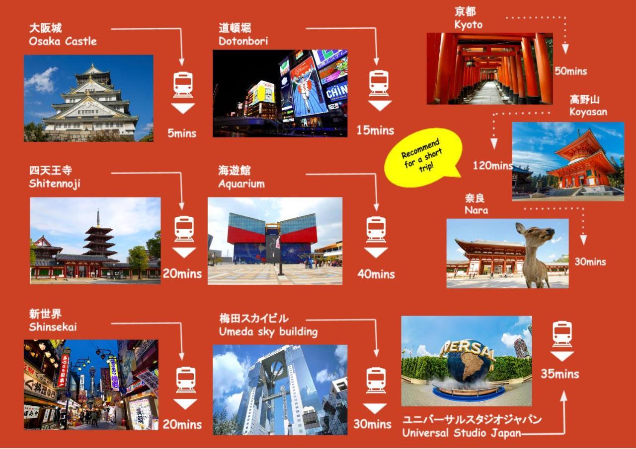 Bnb+ Tamatsukuri Ósaka Exteriér fotografie